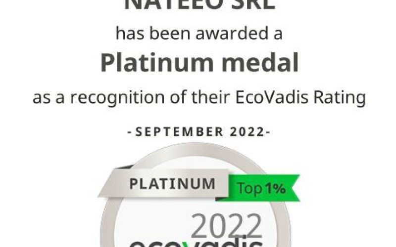 NATEEO FOCUSES ON SUSTAINABILITY AND IMPROVES ECOVADIS 2022 RATING